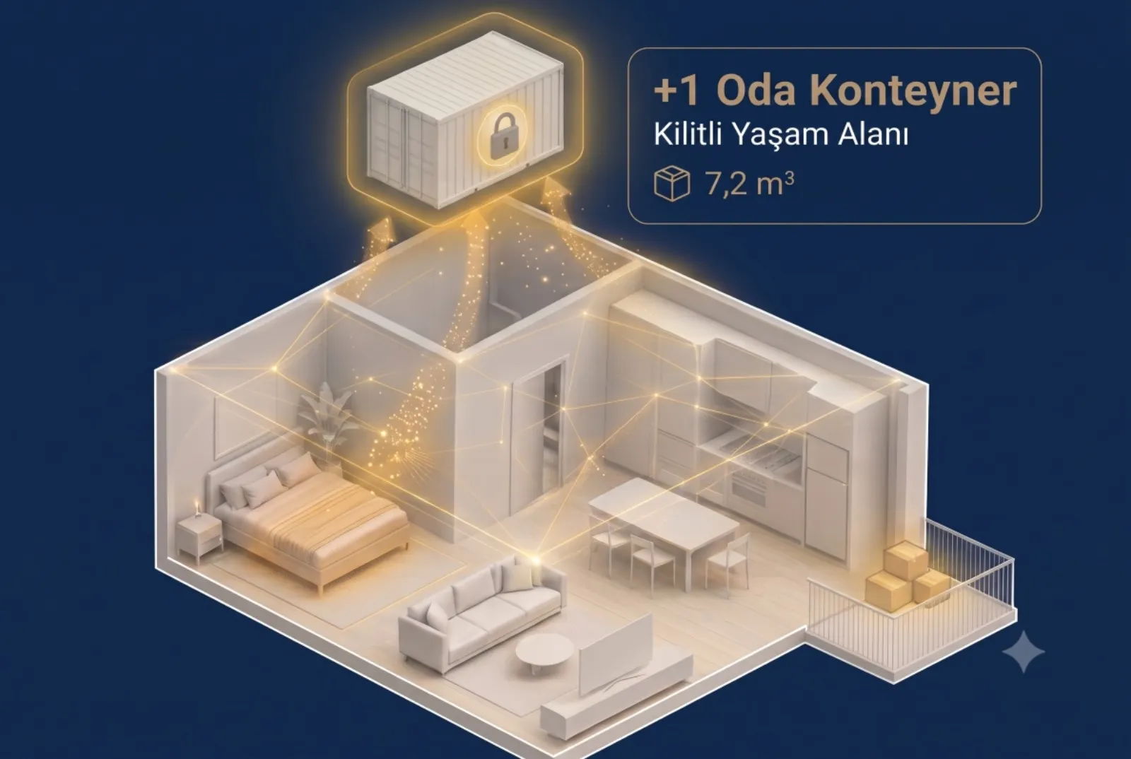 Düzenli yaşam alanı — +1 Oda